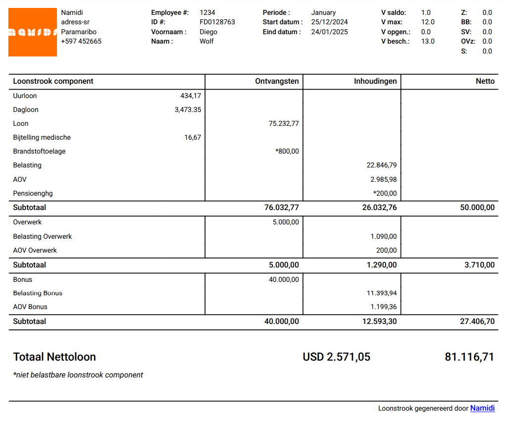 Loonstrook Tax Sr